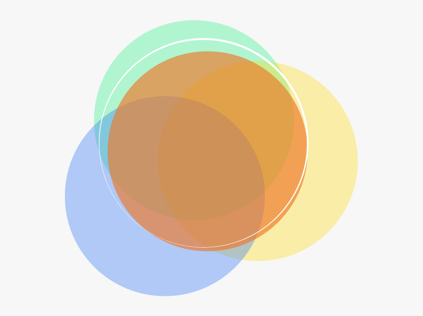 Circle, HD Png Download