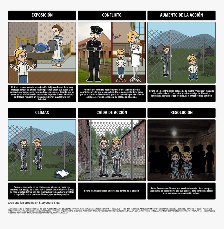 Rayas Png, Transparent Png