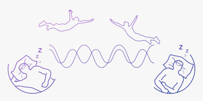 Lucid Dream Png, Transparent Png