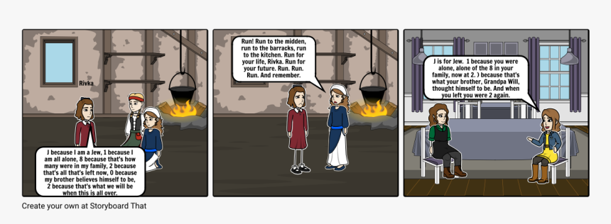 Storyboard Of Derek Jeter, HD Png Download