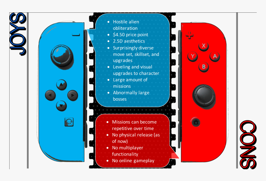 Earthwars - Joy-con - Joy-con, HD Png Download
