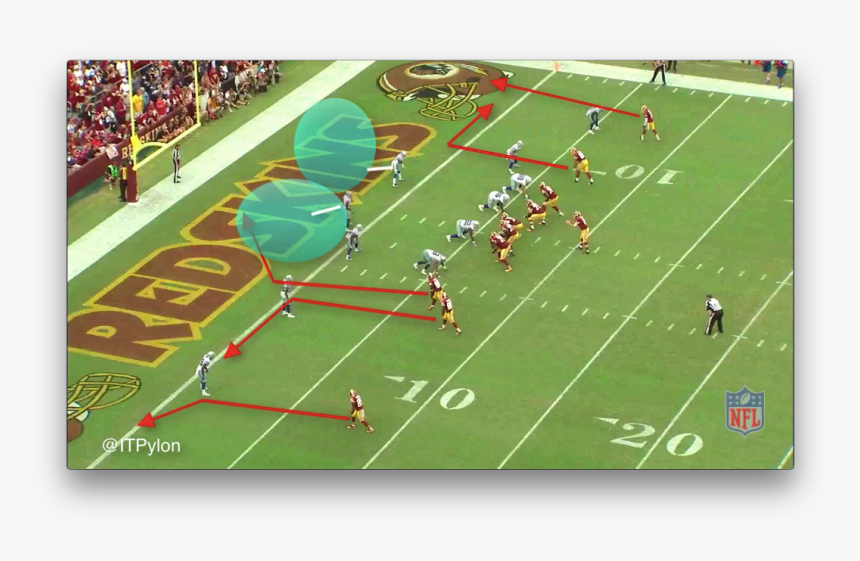 Transparent Dak Prescott Png - Nfl Sunday Ticket, Png Download