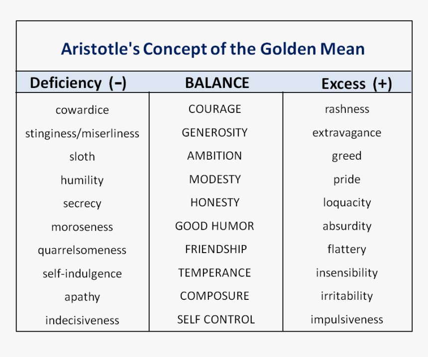 Screenshot, HD Png Download