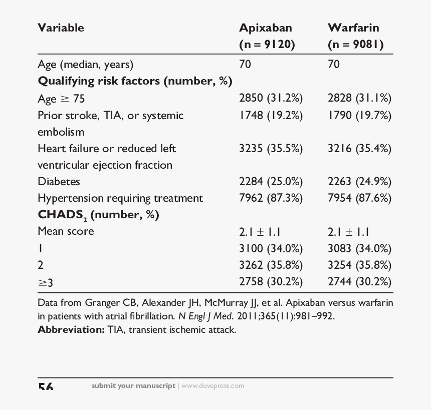 Screenshot, HD Png Download