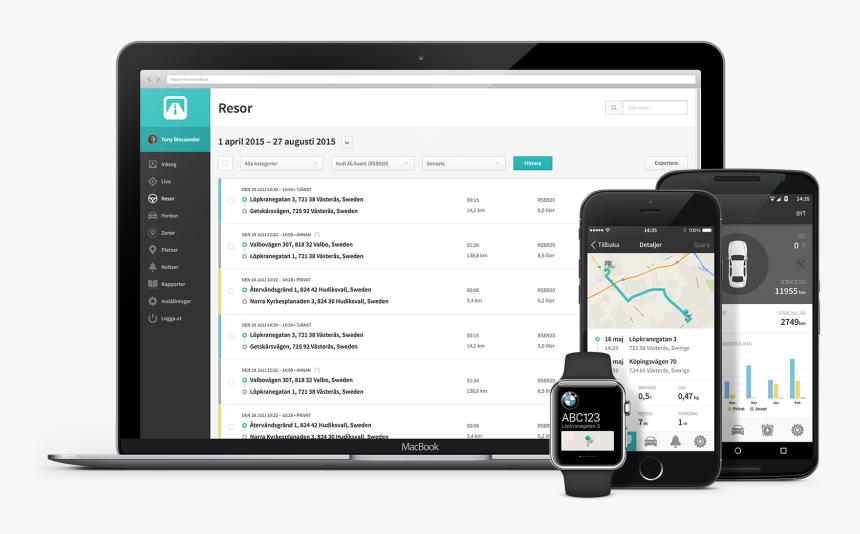 File - Devices-swe - Smartphone, HD Png Download