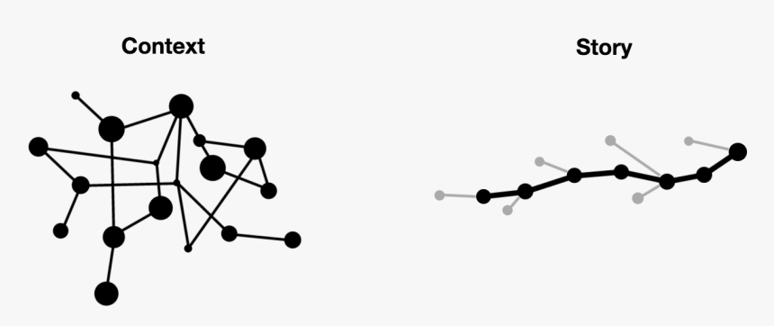 Diagram, HD Png Download