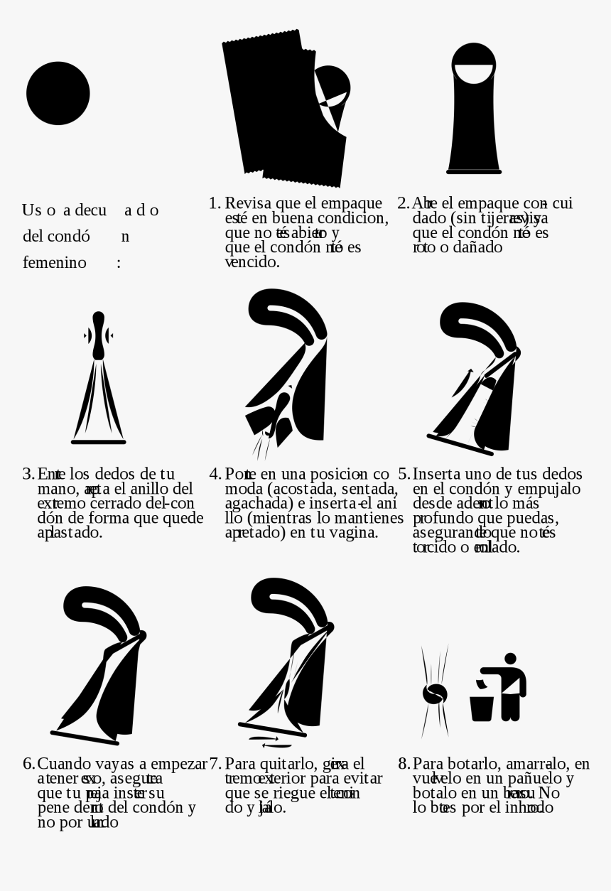 Female Condoms , Png Download, Transparent Png