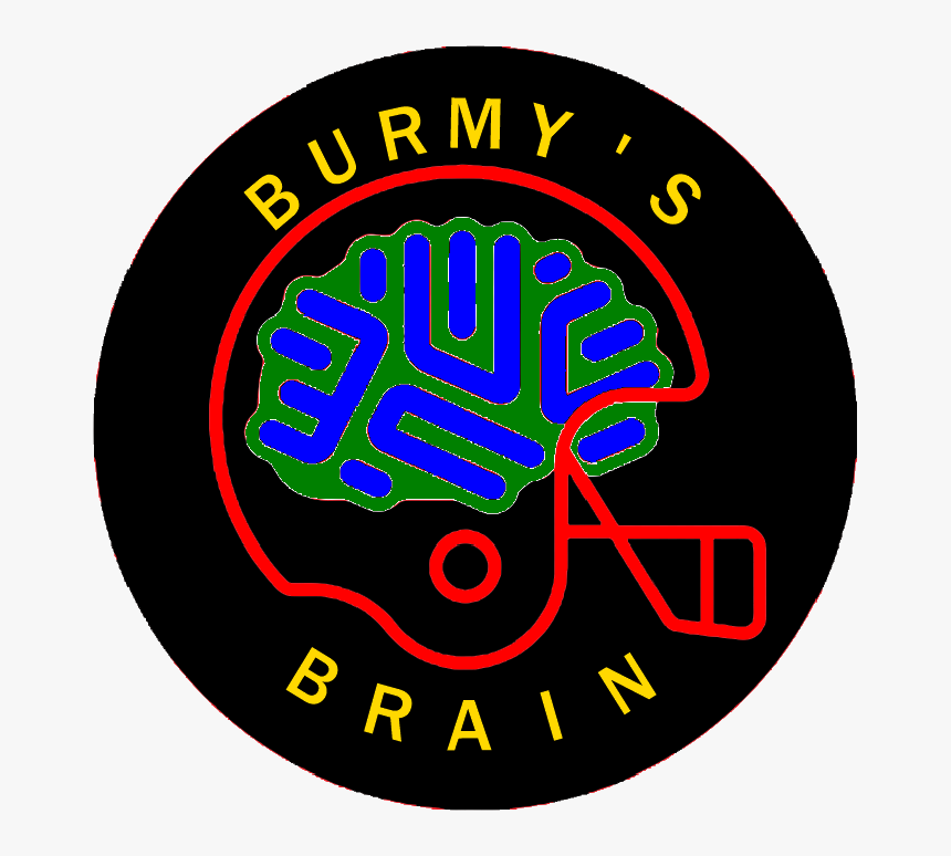 Circle, HD Png Download