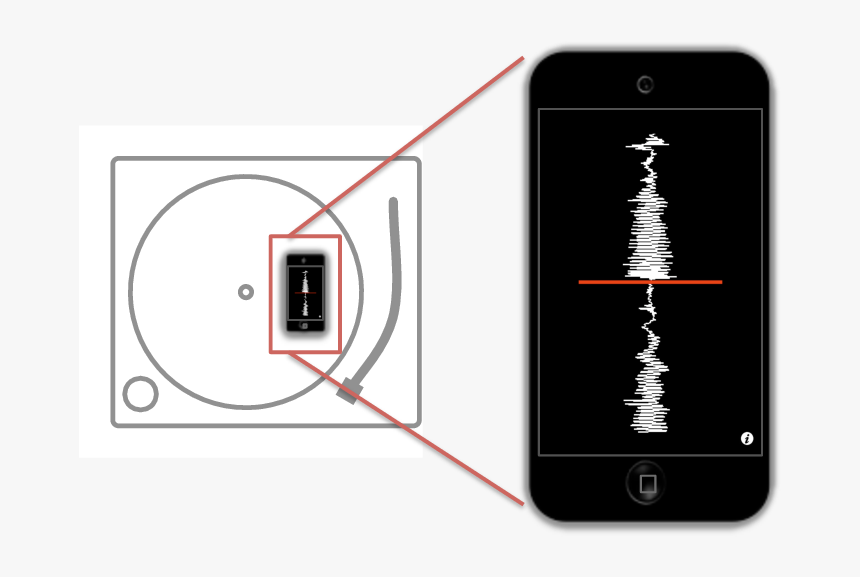 Electronics, HD Png Download