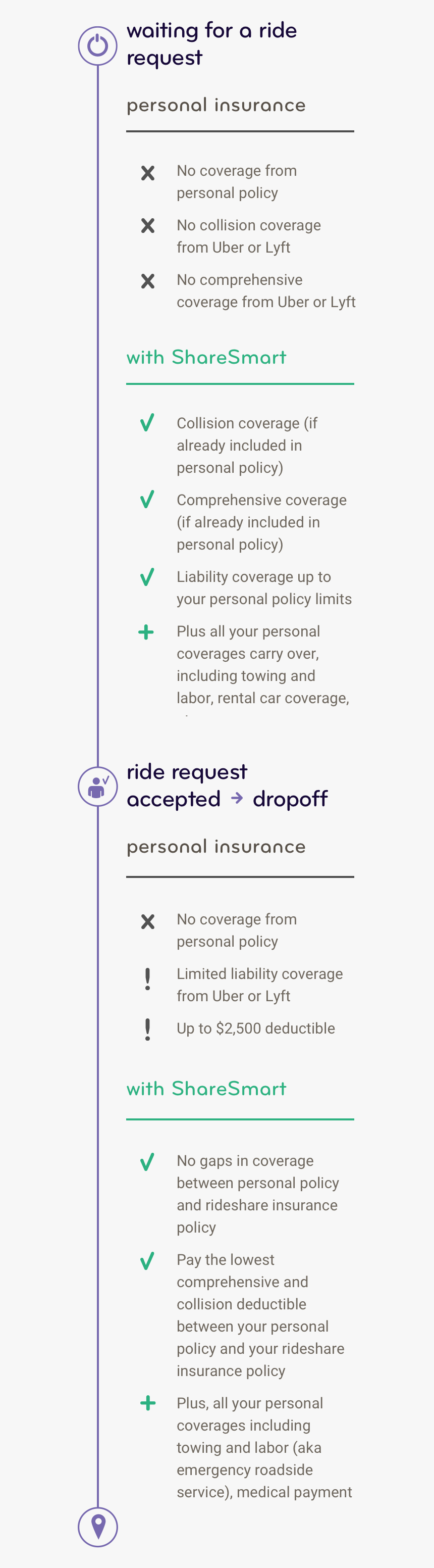 Screenshot, HD Png Download