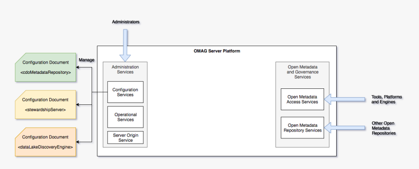 Screenshot, HD Png Download