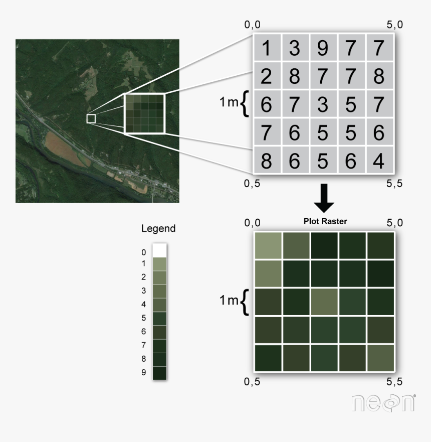 Raster Concept - Architecture, HD Png Download , Transparent Png Image ...