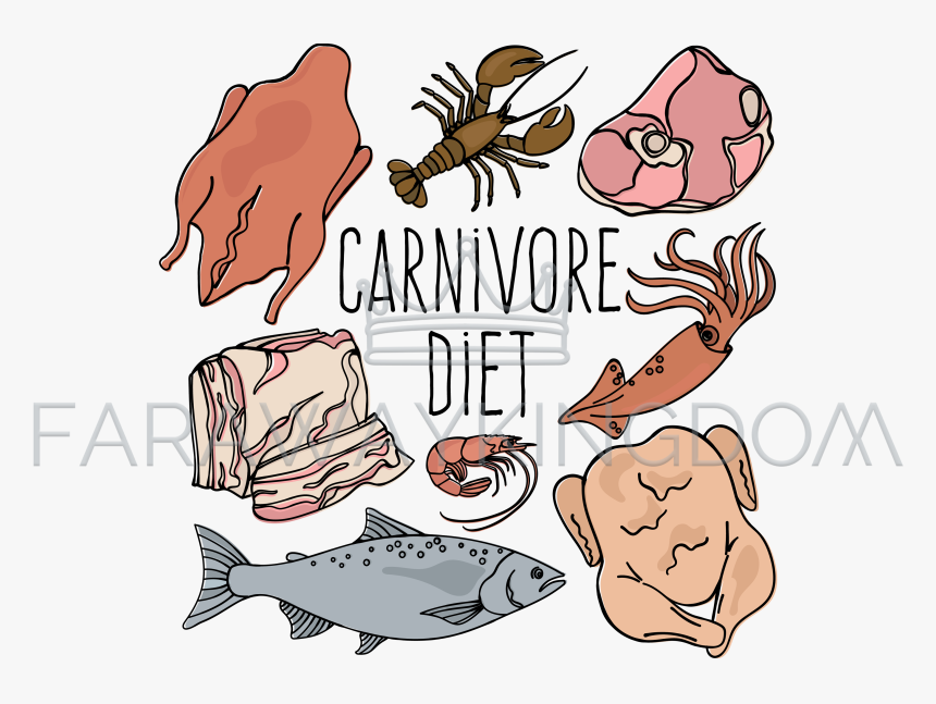 Carnivores Food Clipart, HD Png Download