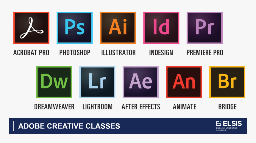 Программы от adobe список. Adobe все программы. Adobe indesign интерфейс. Adobe soft. Adobe программы список.