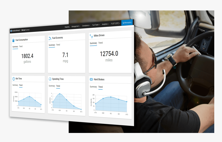 Driving, HD Png Download