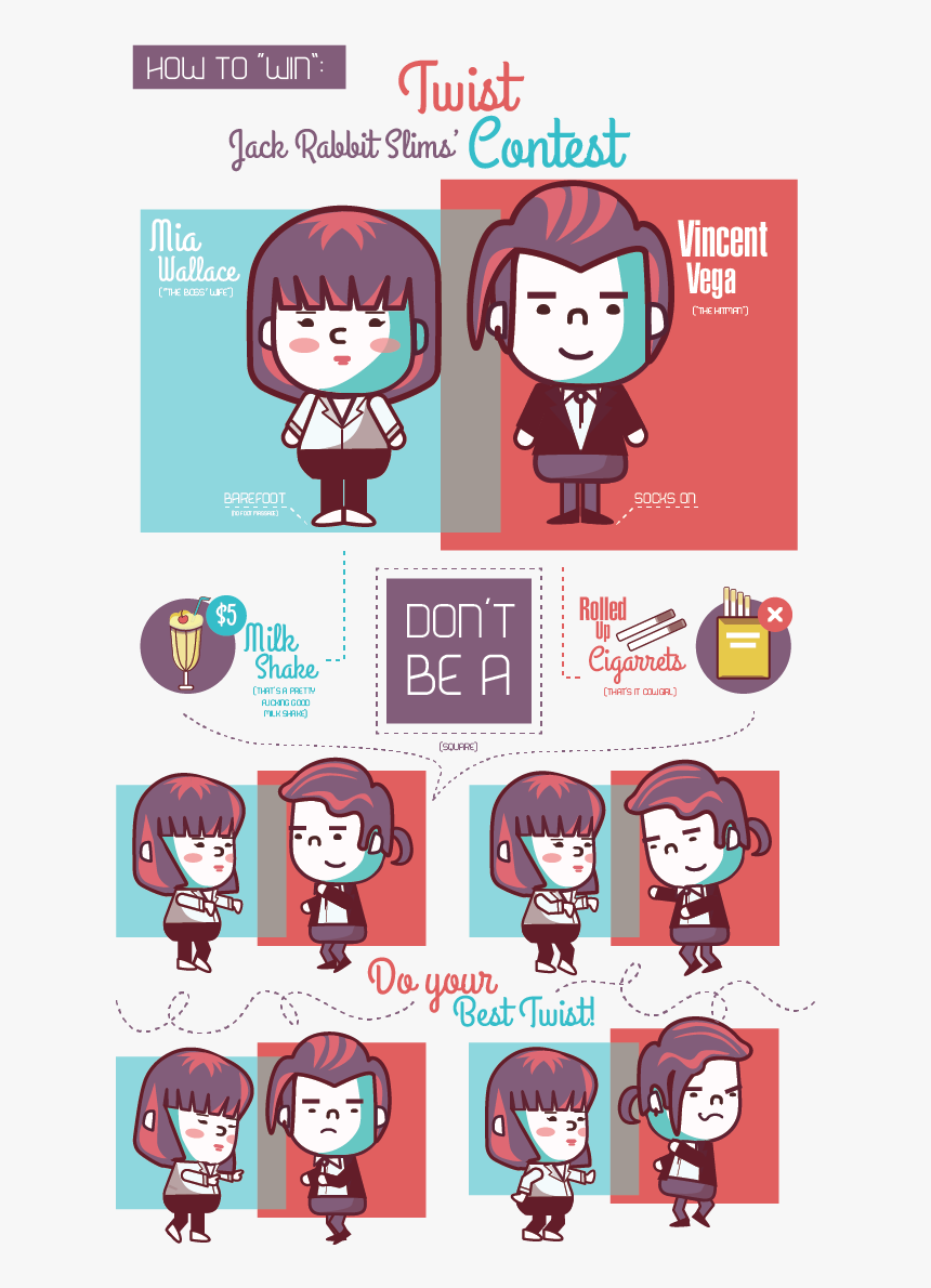 Pulp Fiction Infographic, HD Png Download