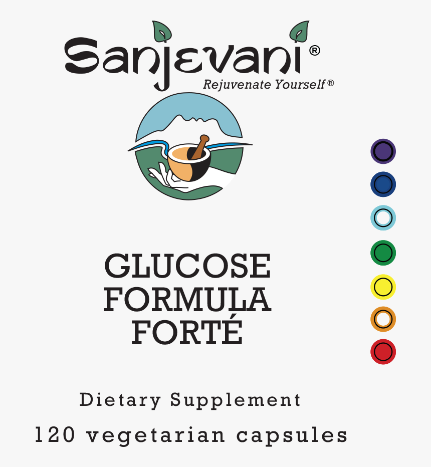 Sanjevani Glucose Formula Forte 120 Vegetarian Capsules - Poster, HD Png Download