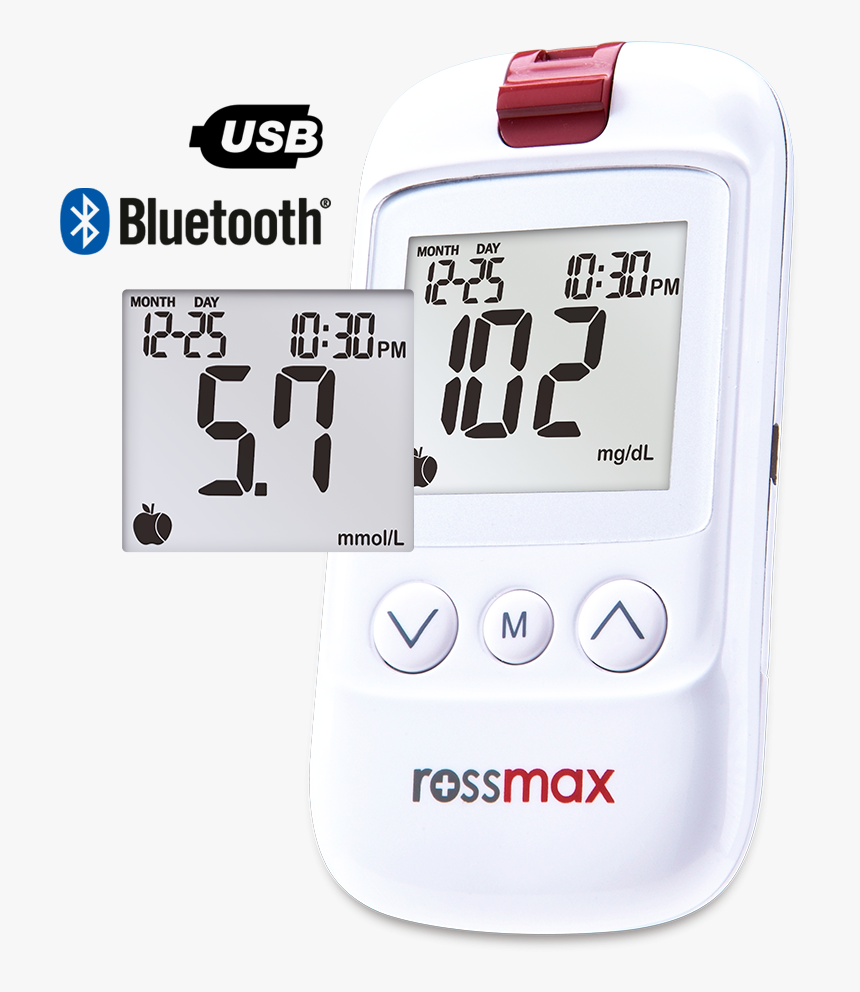 Electronics, HD Png Download