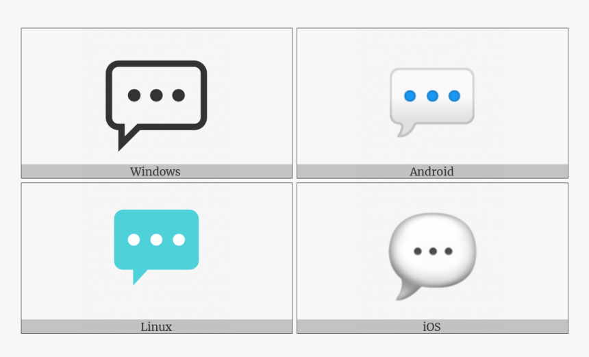 Speech Balloon On Various Operating Systems - 🔯, HD Png Download