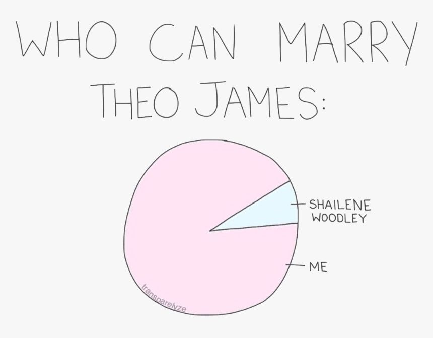 Diagram, HD Png Download