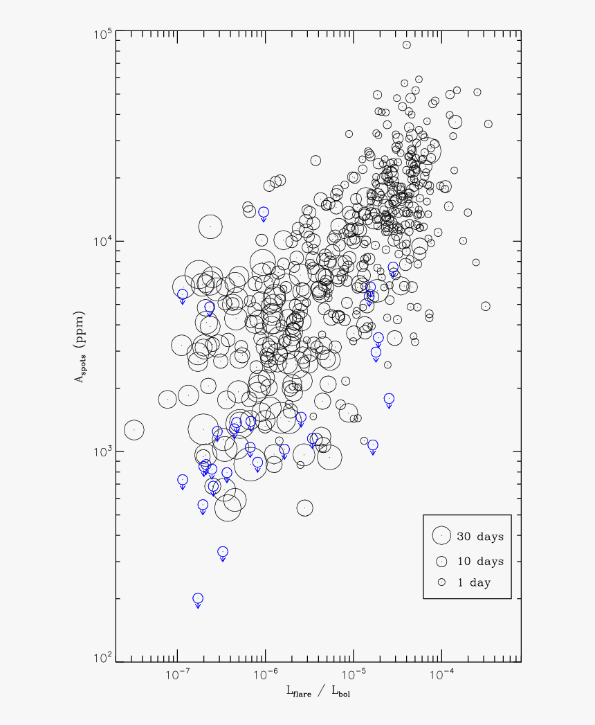 Diagram, HD Png Download