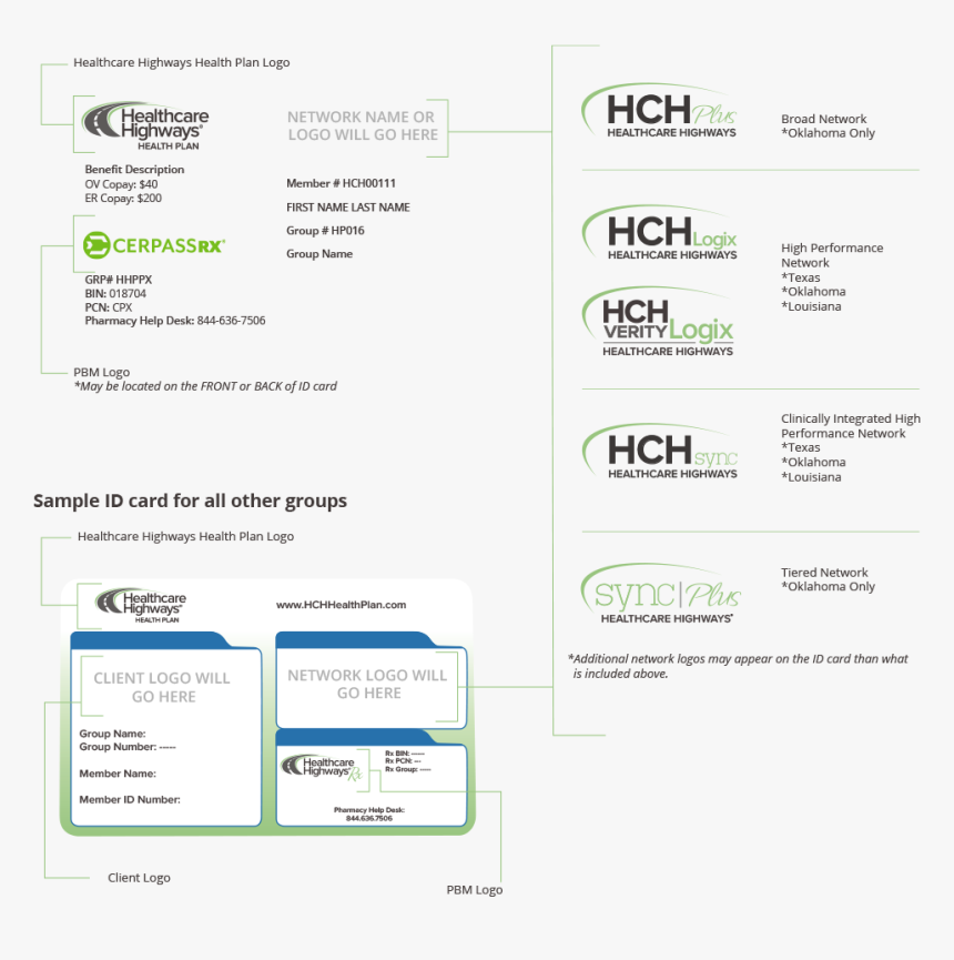 Screenshot, HD Png Download