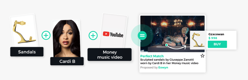 Online Advertising, HD Png Download