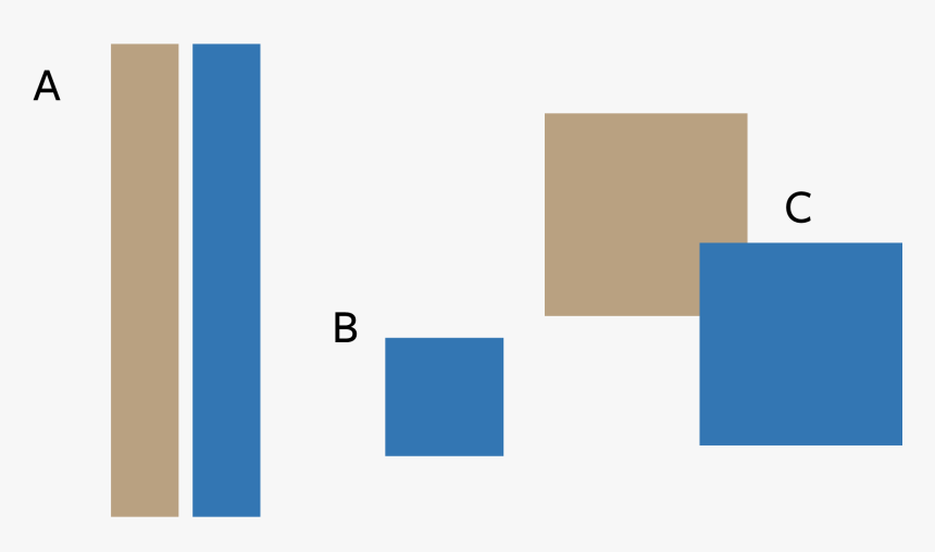 Colorfulness, HD Png Download