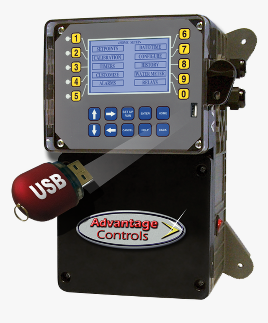 Megatron Xs Offers The Ability To Import Controller - Water, HD Png Download