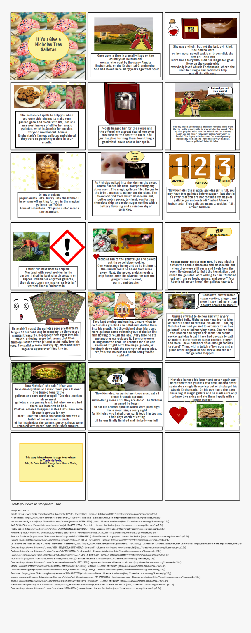 Ghs, HD Png Download