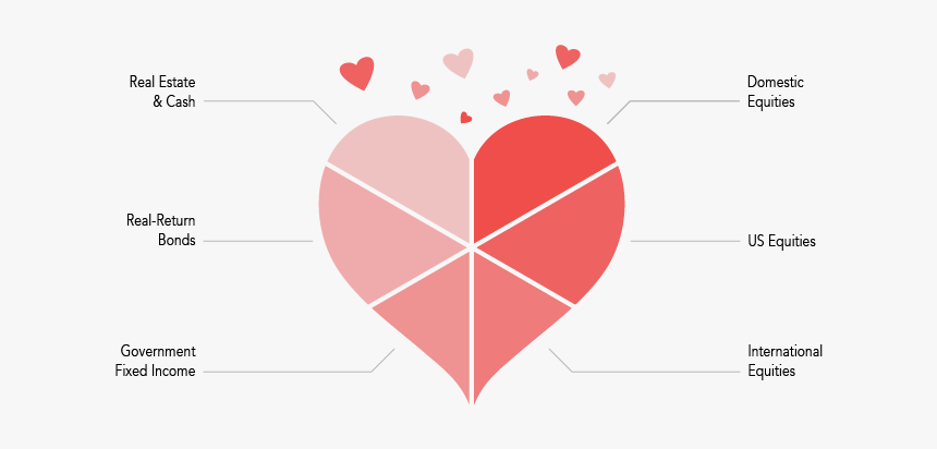 Heart, HD Png Download