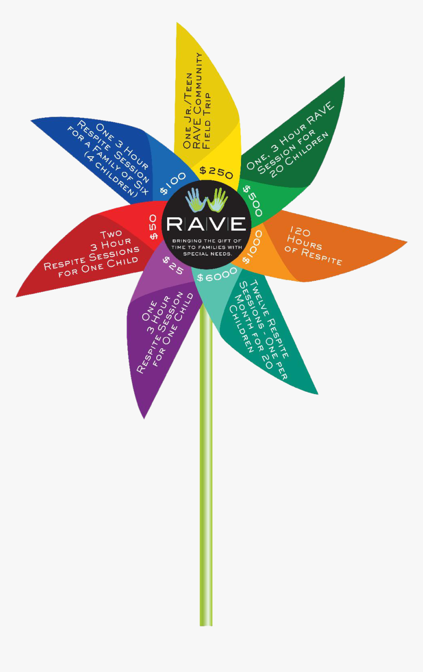 Graphic Design, HD Png Download