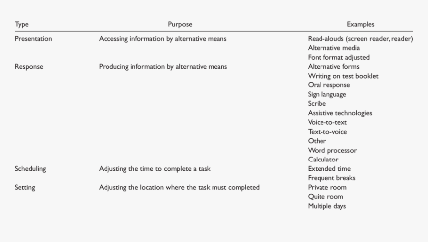 Screenshot, HD Png Download