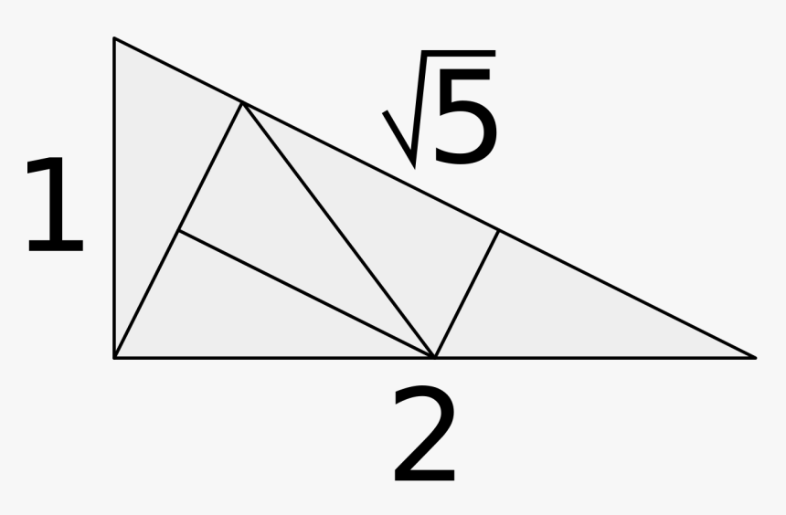 Square Root Of 5 Triangle, HD Png Download