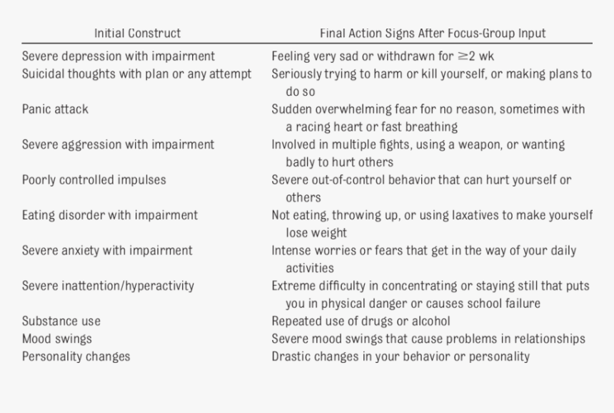 Screenshot, HD Png Download