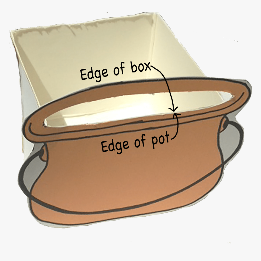 Transparent Leprechaun Pot Of Gold Png - Skiff, Png Download