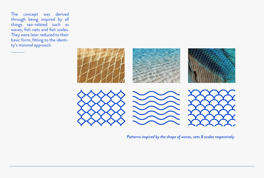 Fish Market Portfolio-08 - Small Waves, HD Png Download