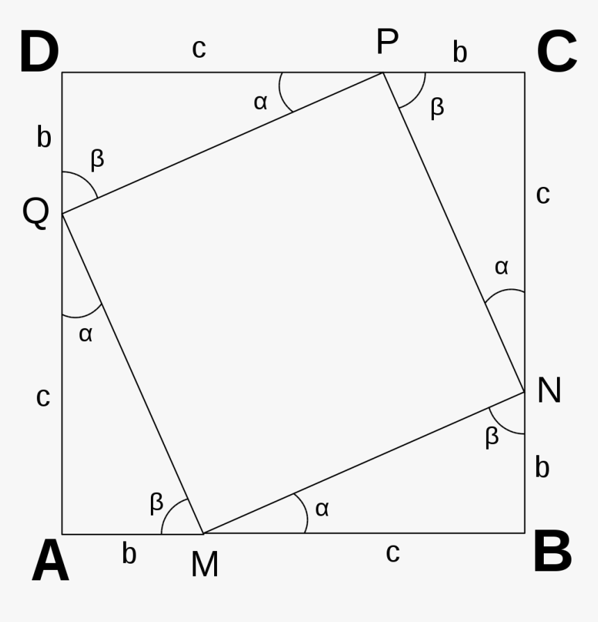 Ikke Parallelle Linjer, HD Png Download