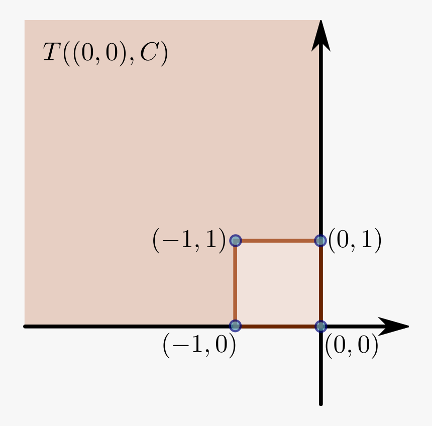Diagram, HD Png Download