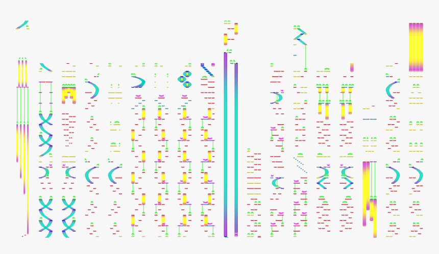 Colorfulness, HD Png Download