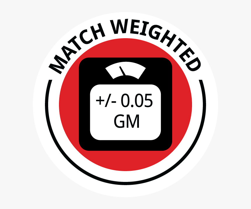 Sign, HD Png Download