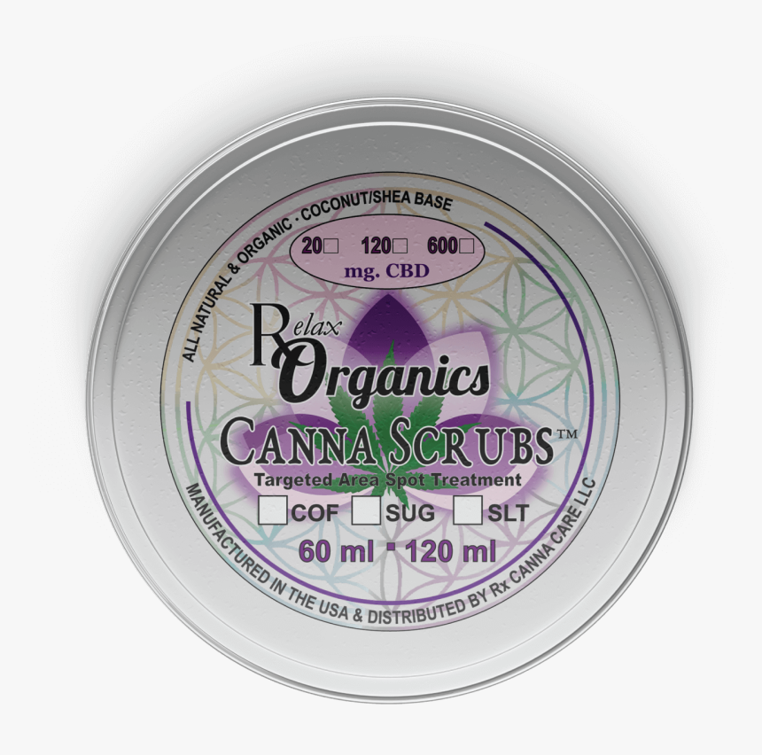 Eye Shadow, HD Png Download