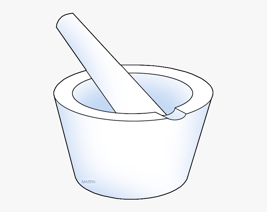 Mortar And Pestle Mortar And Pestle Chemistry Png, Transparent Png