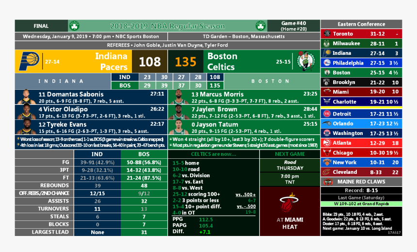 Screenshot, HD Png Download
