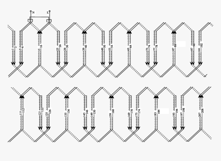 Winding Distribution Diagram Of Path A 1 Of Phase A - Pattern, HD Png Download
