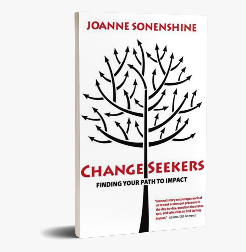 Picture - Poster, HD Png Download