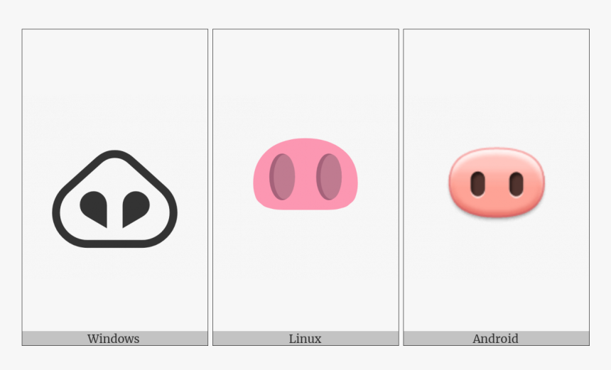 Pig Nose On Various Operating Systems - Circle, HD Png Download