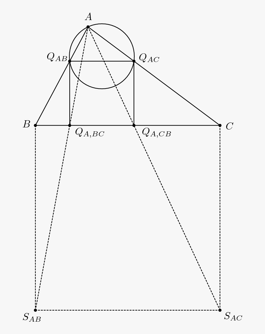 Diagram, HD Png Download