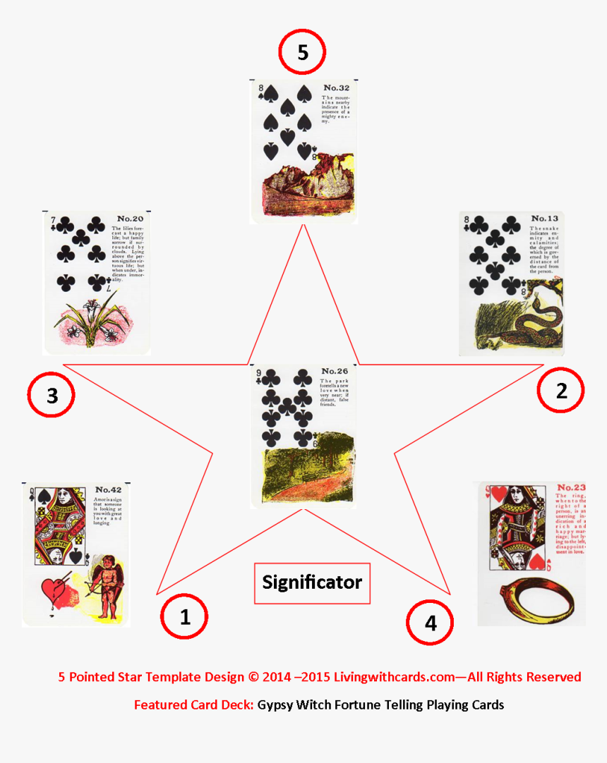 Five Pointed Star Spread Using The Gypsy Witch Fortune - Circle, HD Png Download