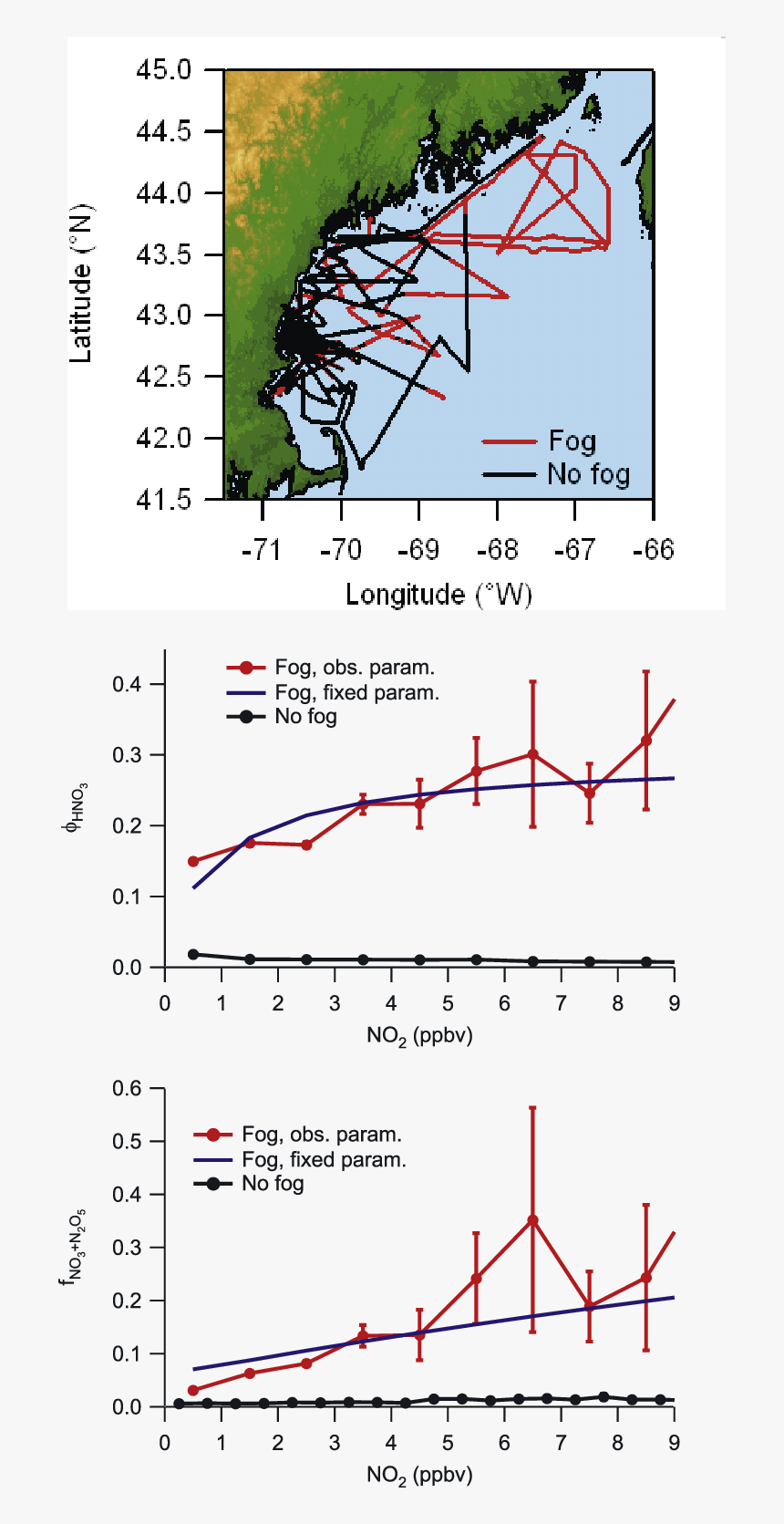 Diagram, HD Png Download